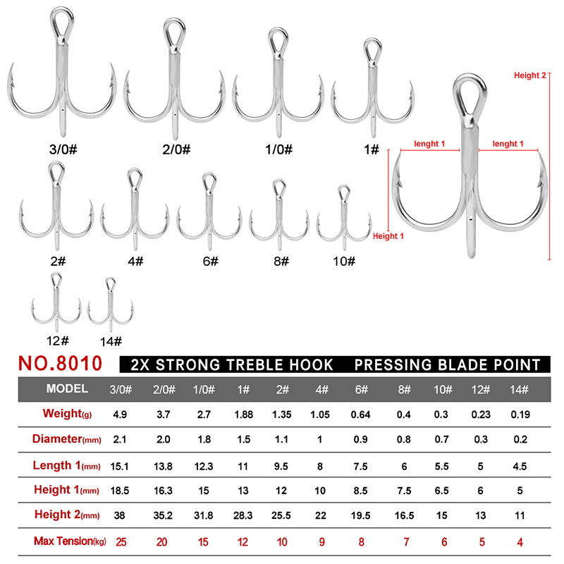 Proberos 20 Stks/partij Zoutwa - Fishing Hook Offset recensie en prijs