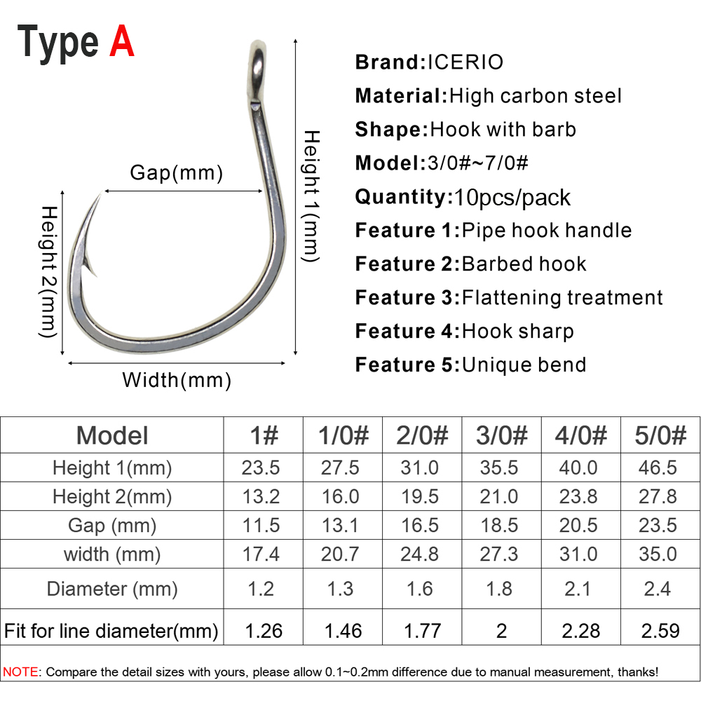 Icerio 10 Stuks Matte Tin Coat - Fishing Hook Offset recensie en prijs