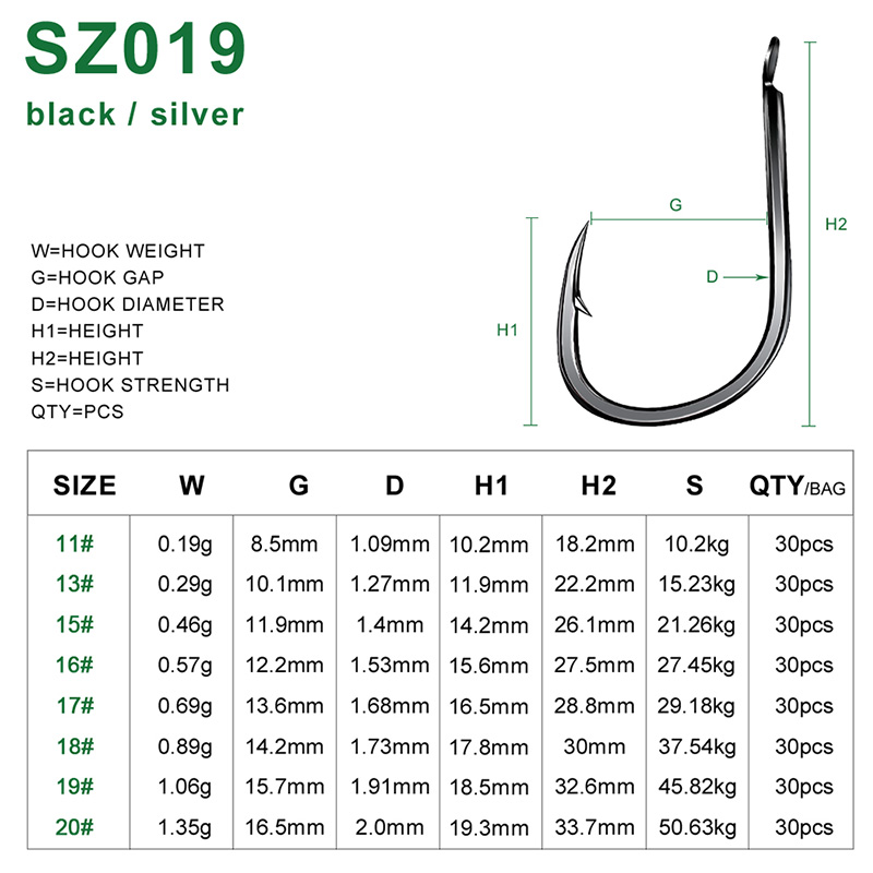 Proberos 30Pcs High Carbon Sta - Fishing Hook Offset recensie en prijs