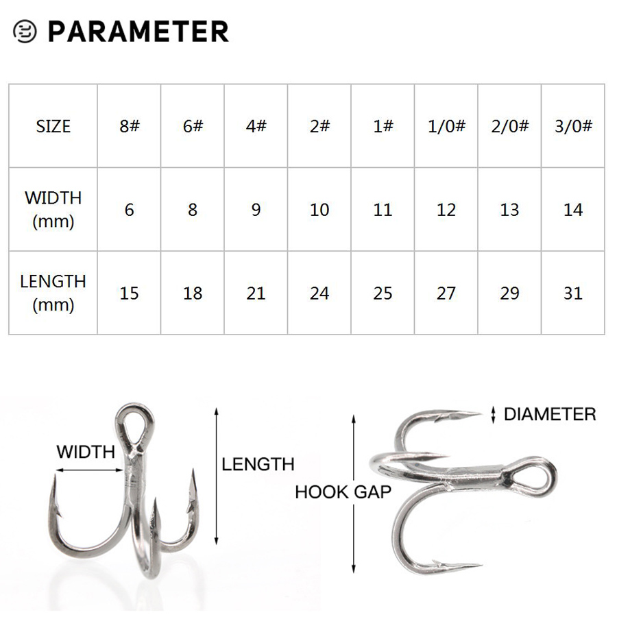 6X Vissen Dreg 10 Stuks Drievo - Fishing Hook Offset recensie en prijs