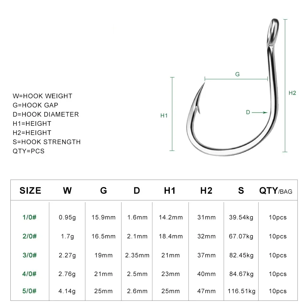 Ring Oog Vishaken Vishaak Zilv - Fishing Hook Circle recensie en prijs
