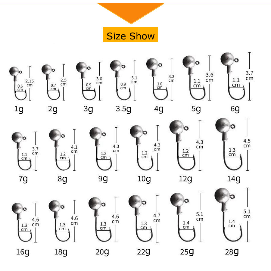 WODJYJ 1g 2g 3g 4g 5g 7g 8g 10 - Fishing Hook Offset recensie en prijs