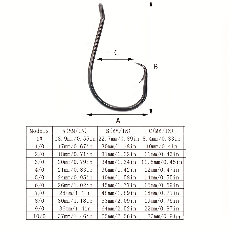 50 stks Cirkel Haken Visuitrus - Fishing Hook Circle recensie en prijs